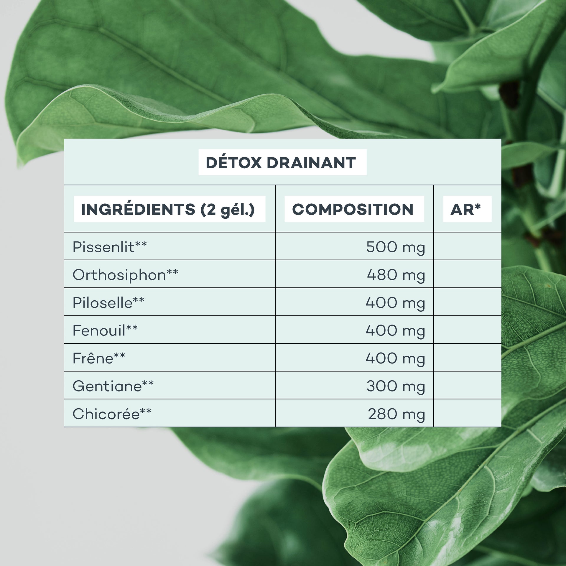 composition programme après bébé