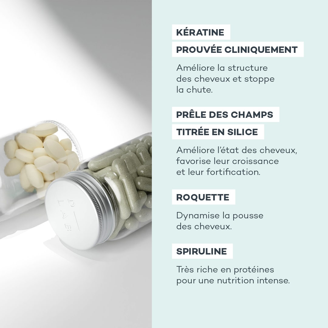 Duo Nutrizione Capillare