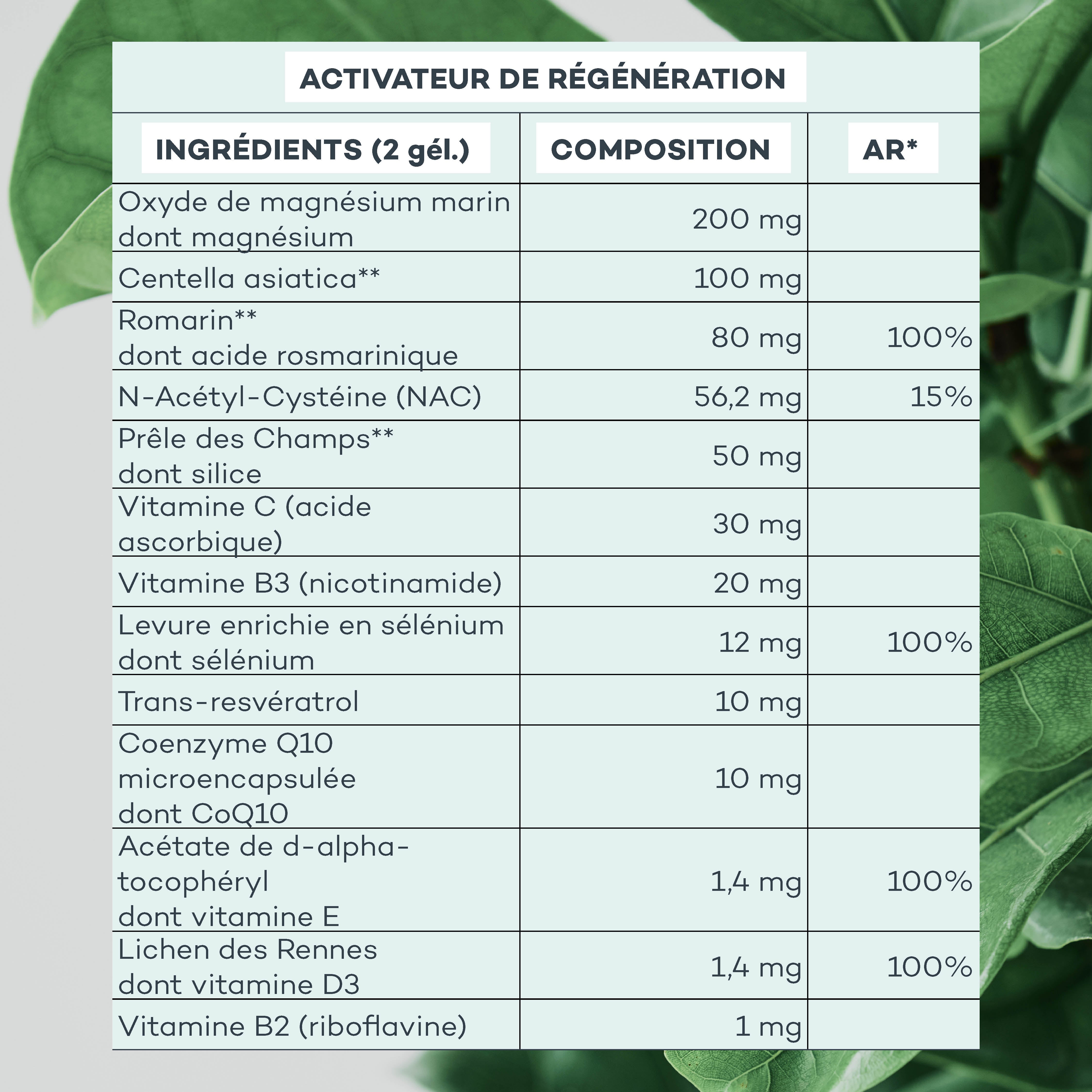 Attivatore di rigenerazione