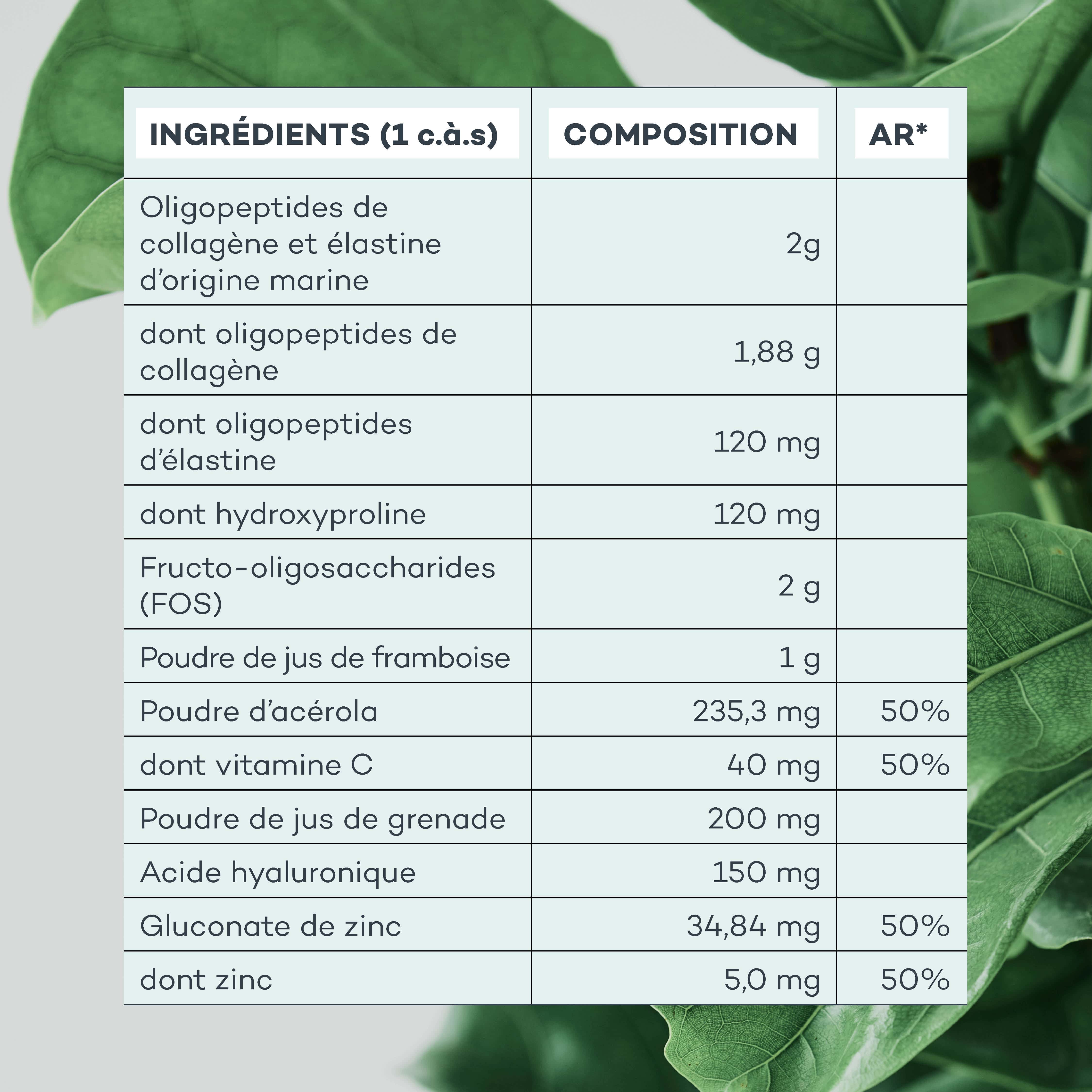 collagène marin et acide hyaluronique