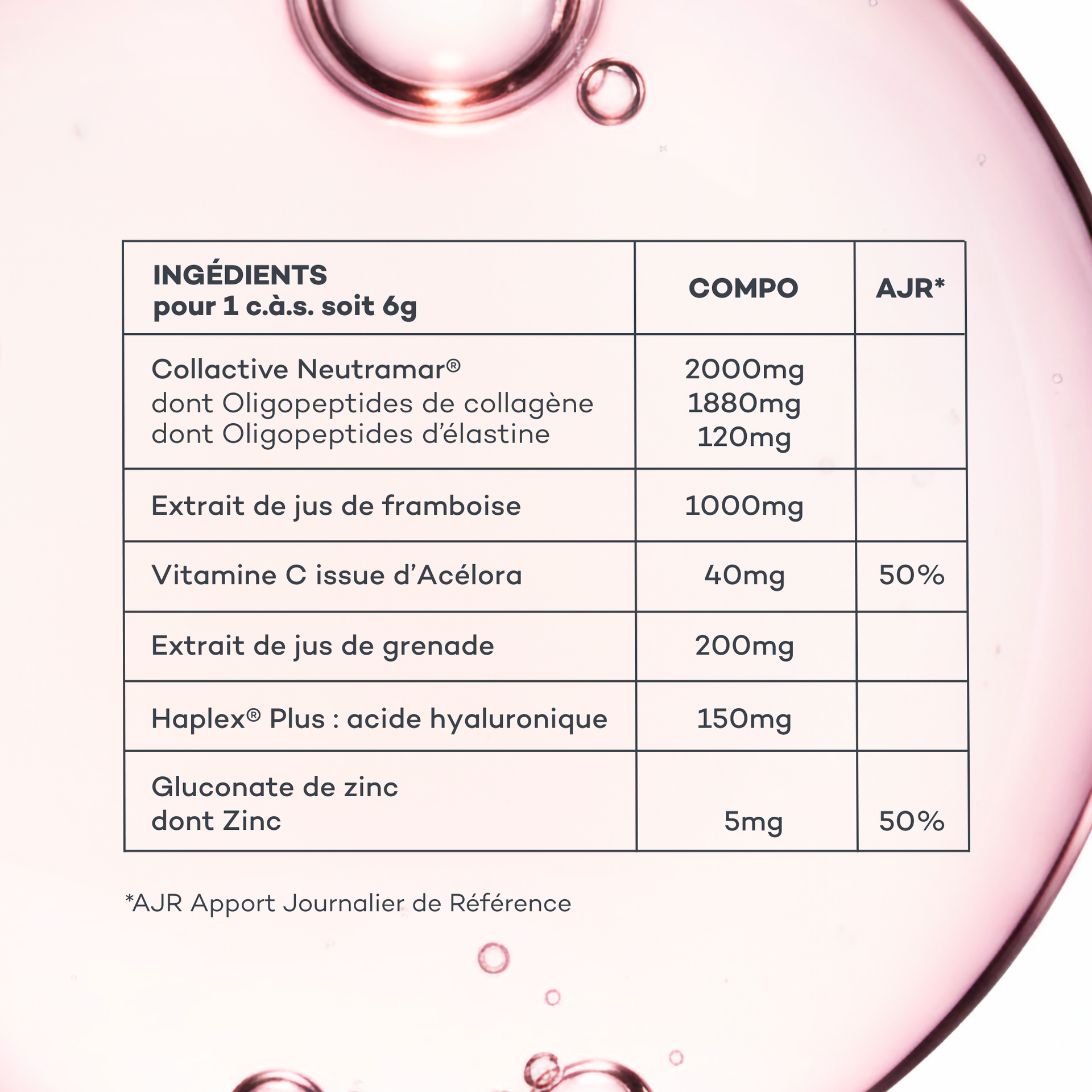 Pro-Collagene Nuova Pelle