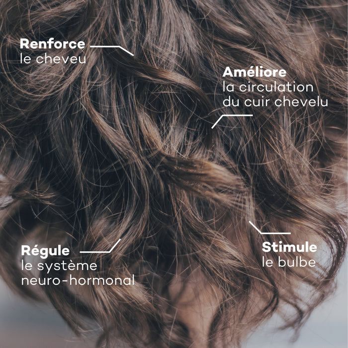 Routine per la Crescita dei Capelli - ASTUCCIO MULTILINGUE