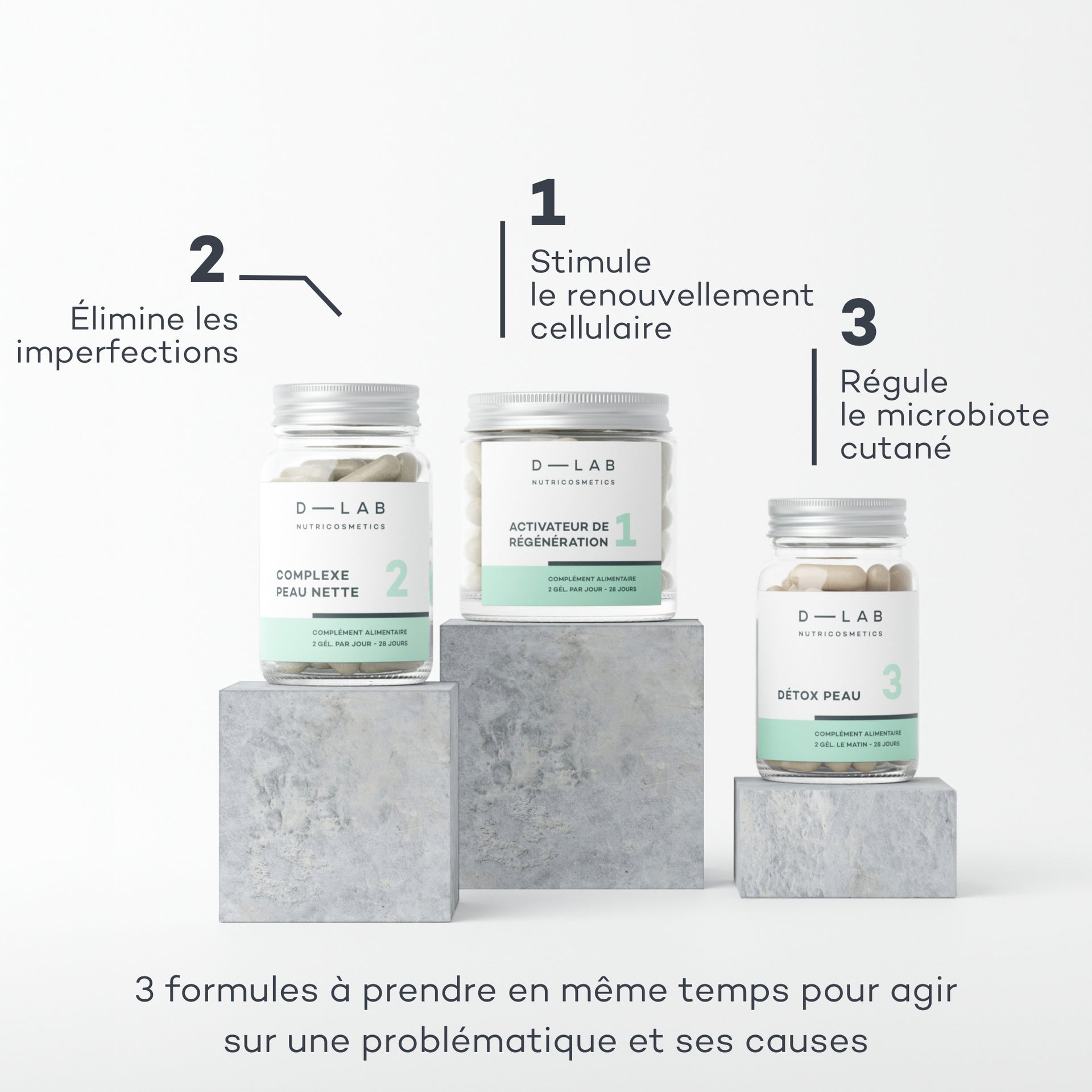 explications programme Peau Parfaite