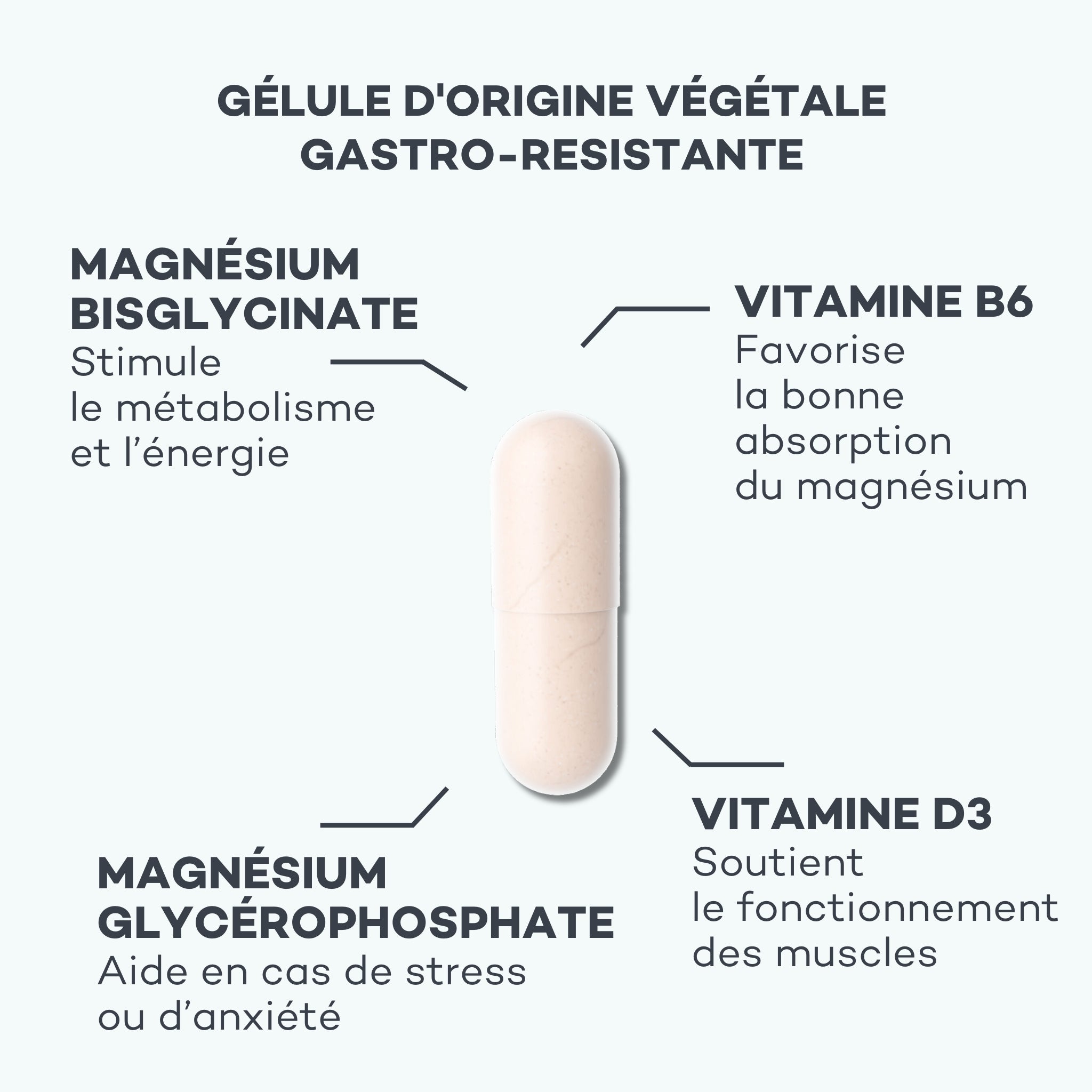 complément magnésium bisglycinate