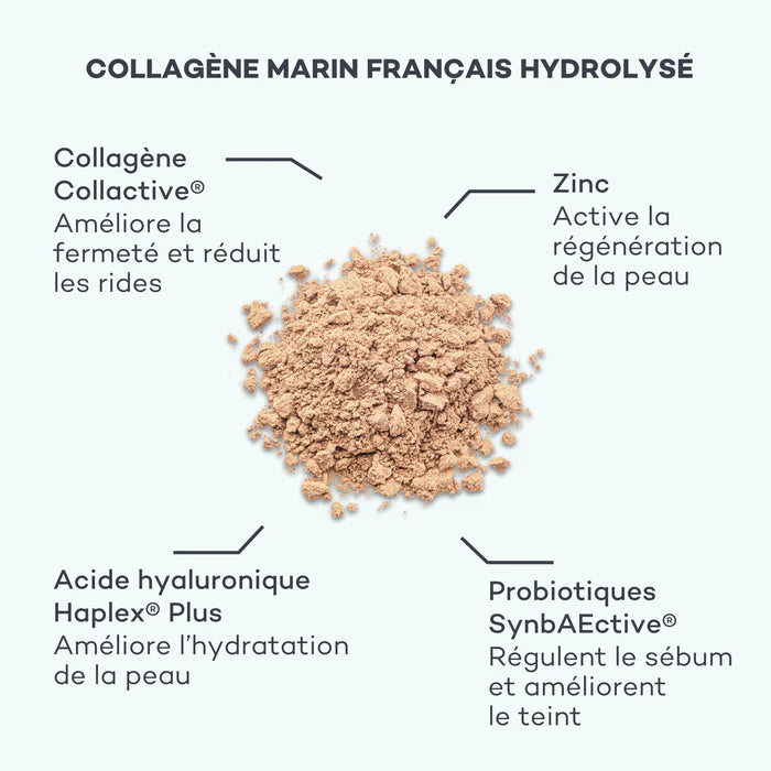 Coffret Premium Pelle & Capelli
