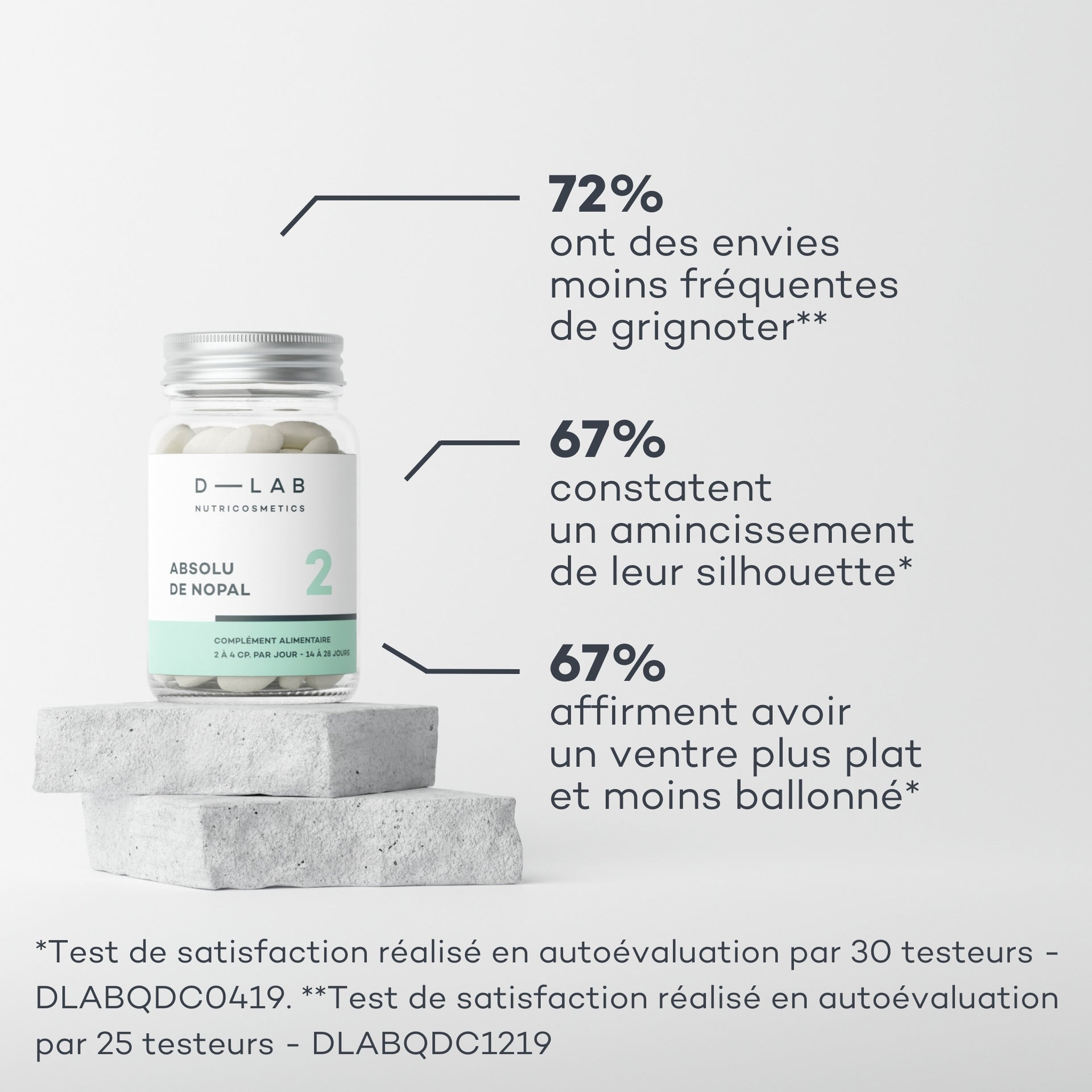 nopal capteur de graisses