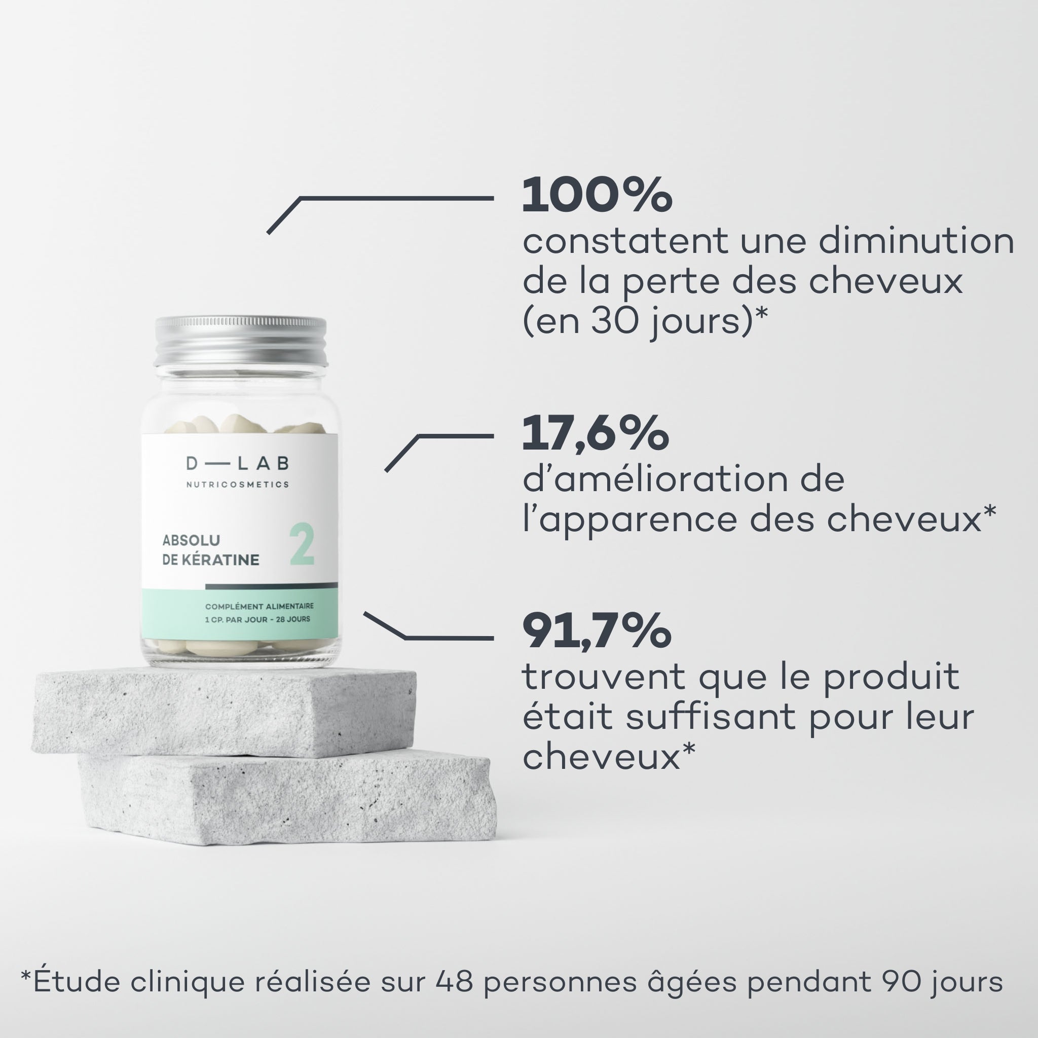 kératine pure pour cheveux