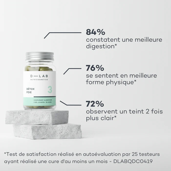 Routine Energia Profonda