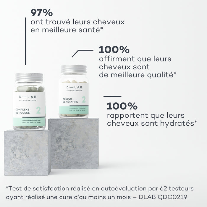 Set Routine Capillare – Edizione Natale