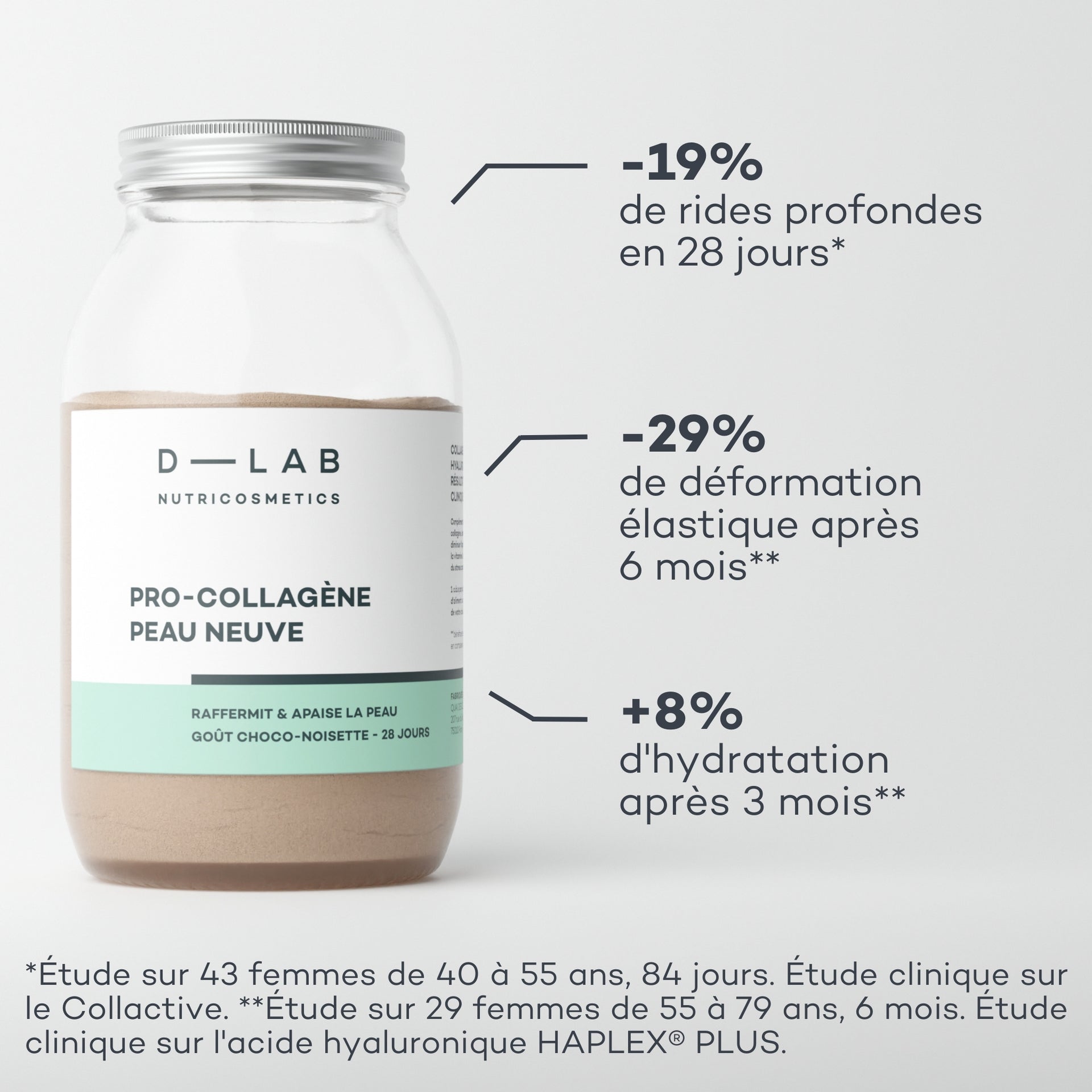 Coffret Premium Pelle & Capelli