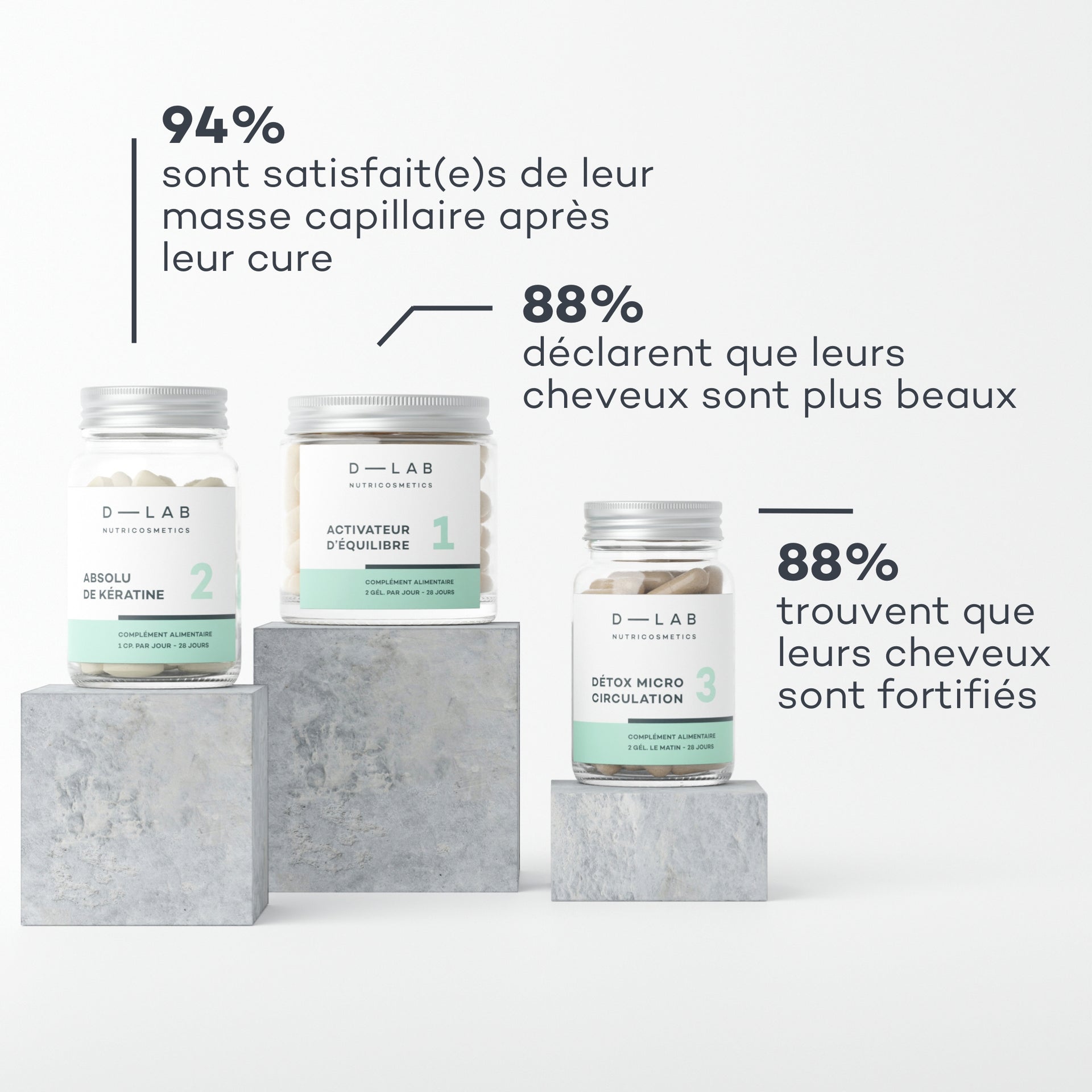 épaissir les cheveux
