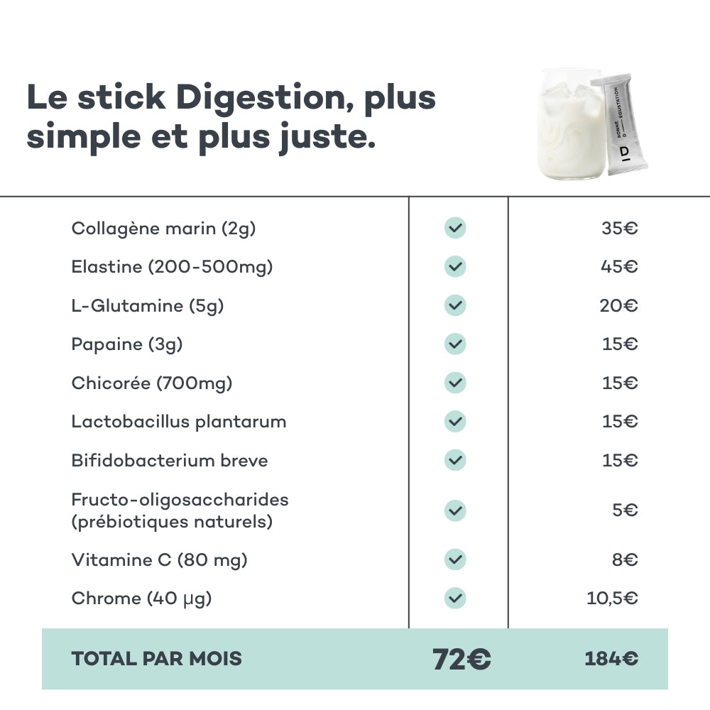 Stick Collagene-Probiotici