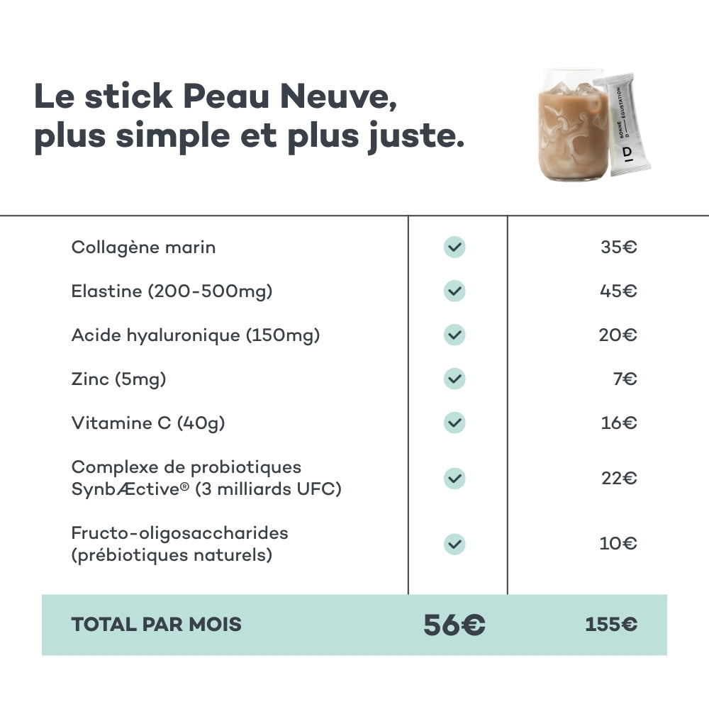 Collagene Pelle-Nuova Cioccolato-Nocciola