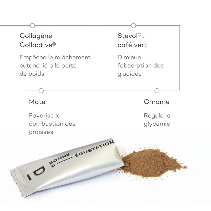Pro-Collagène Minceur Bastoncini di Caffè