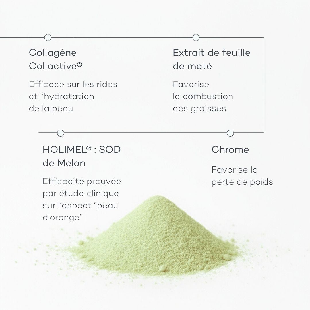 raffermit la peau