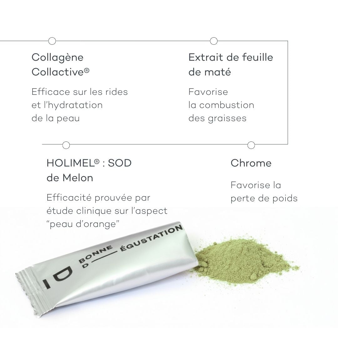 Stick Anticellulite