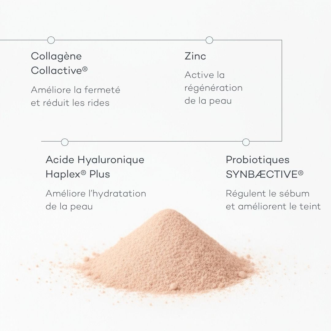 Collagene Pelle-Nuova Cioccolato-Nocciola
