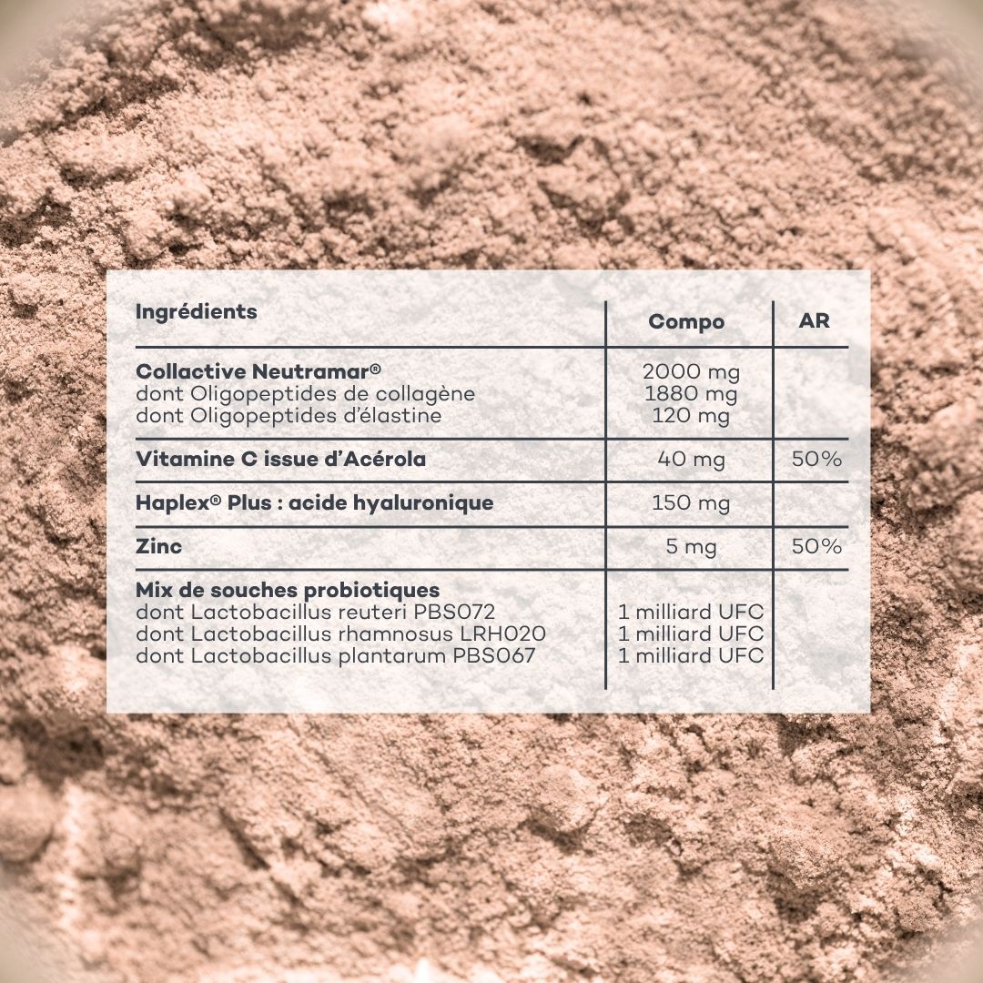 Collagene Pelle-Nuova Cioccolato-Nocciola