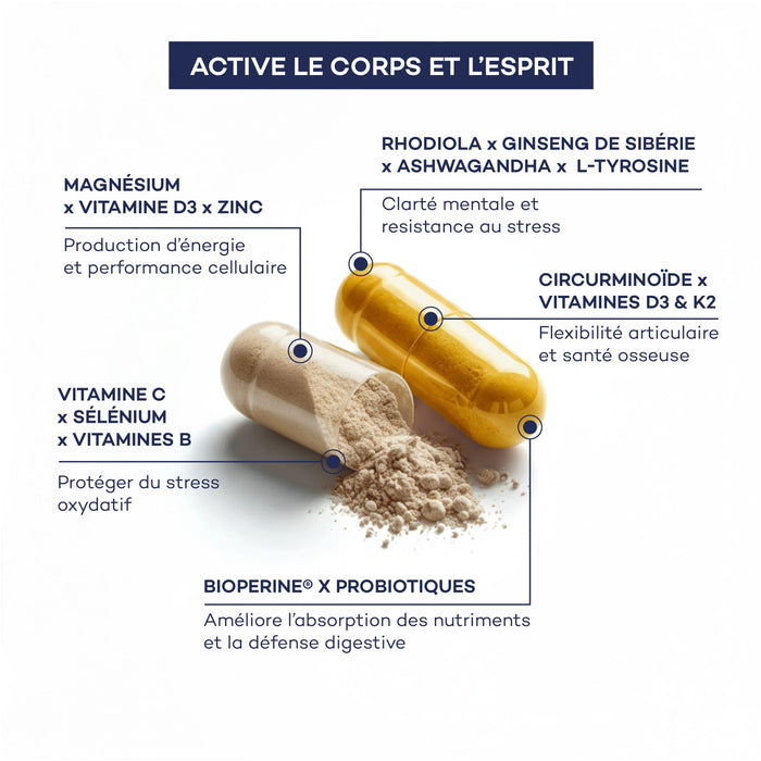 Routine Boost Mattutino