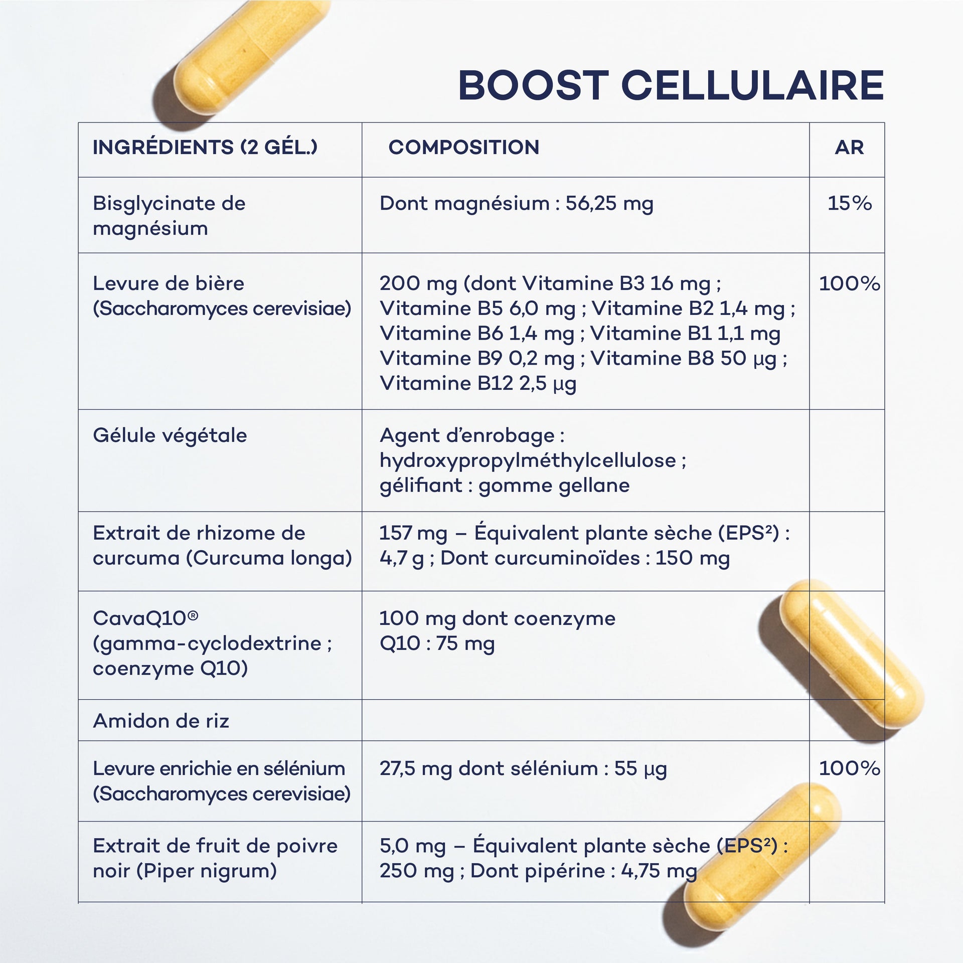 Routine Boost Mattutino