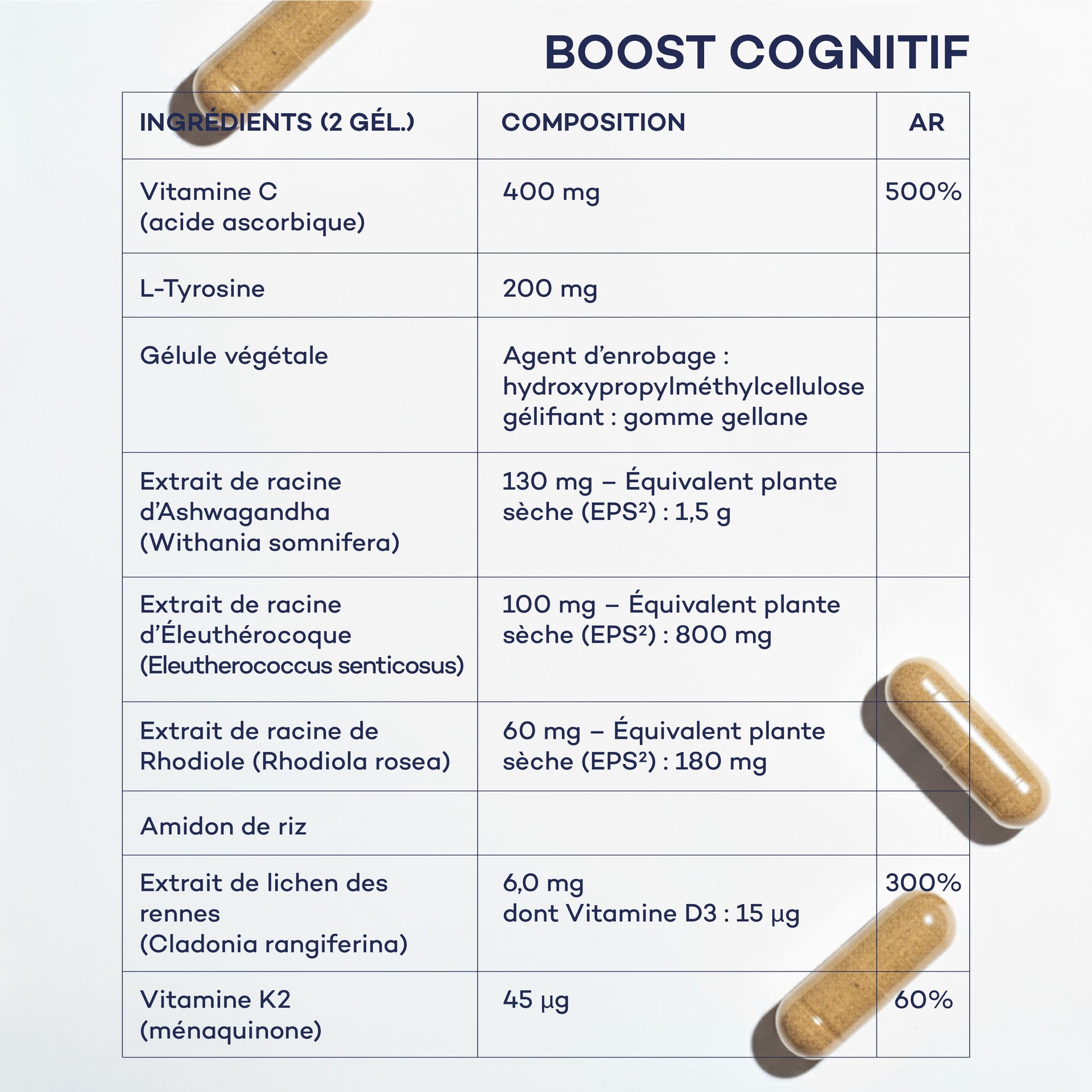 Routine Boost Mattutino