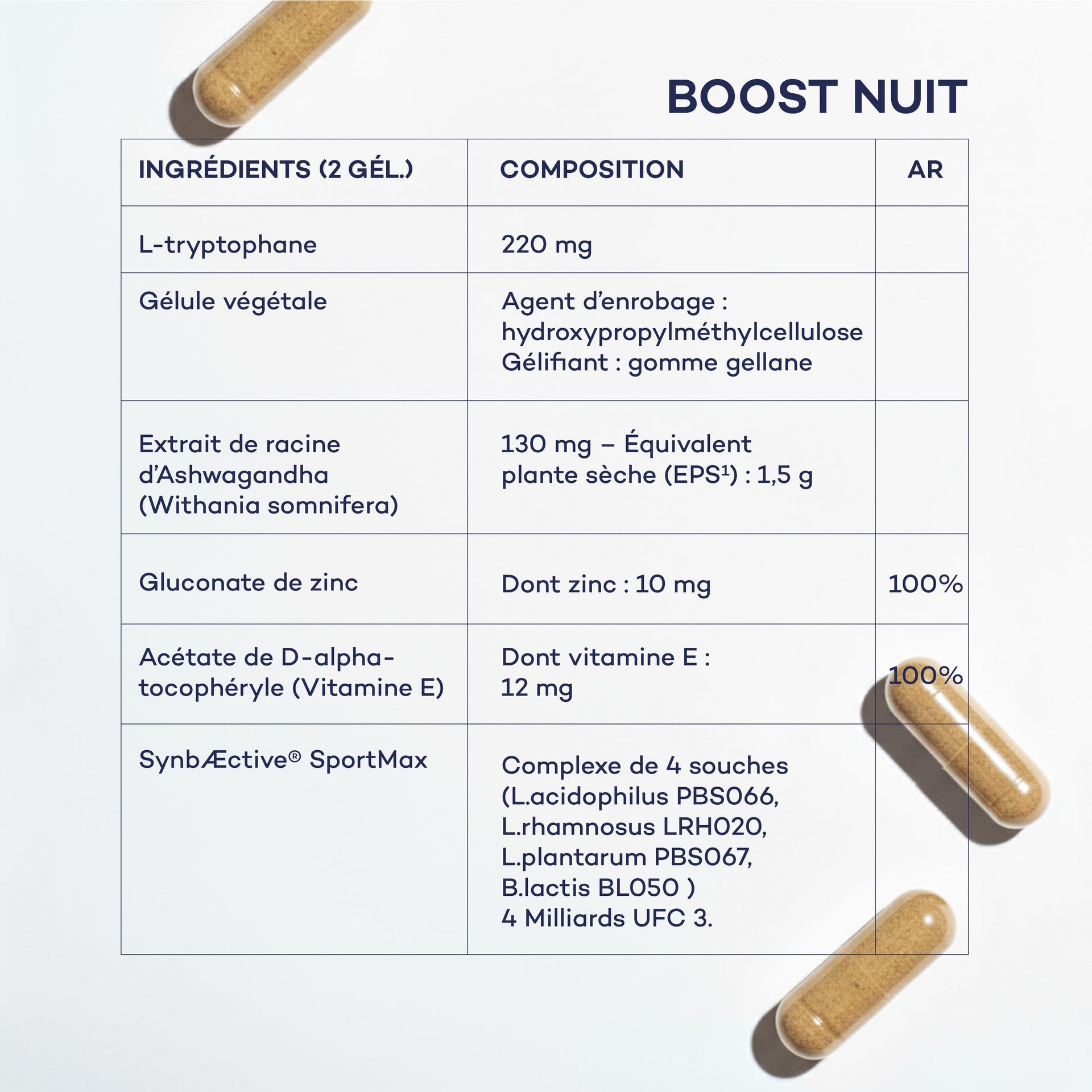 Routine Daily Boost