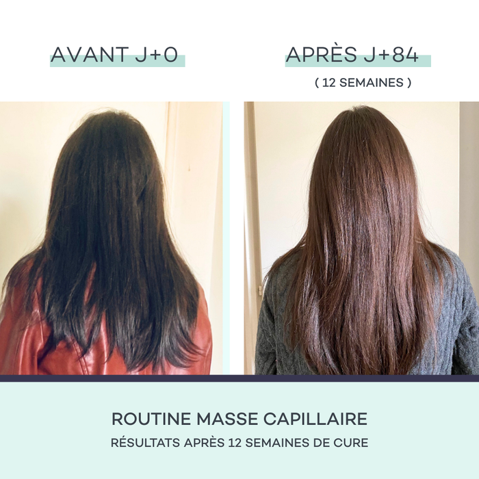 Routine per la Crescita dei Capelli - ASTUCCIO MULTILINGUE