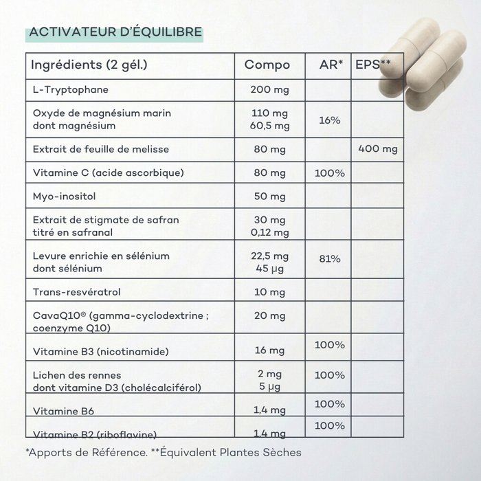 Routine per la Crescita dei Capelli - ASTUCCIO MULTILINGUE