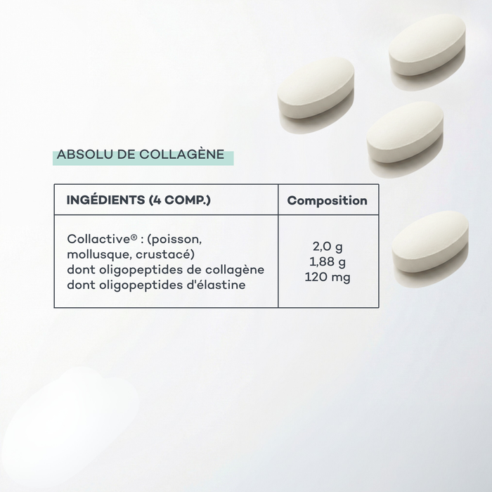 Routine Nutrition-Assoluta