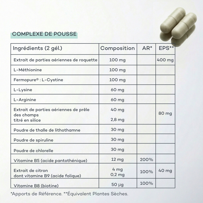 Routine Nutrizione-Capillare