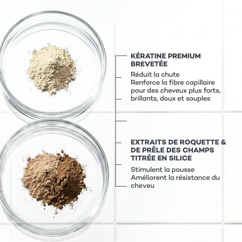 Routine Nutrizione-Capillare