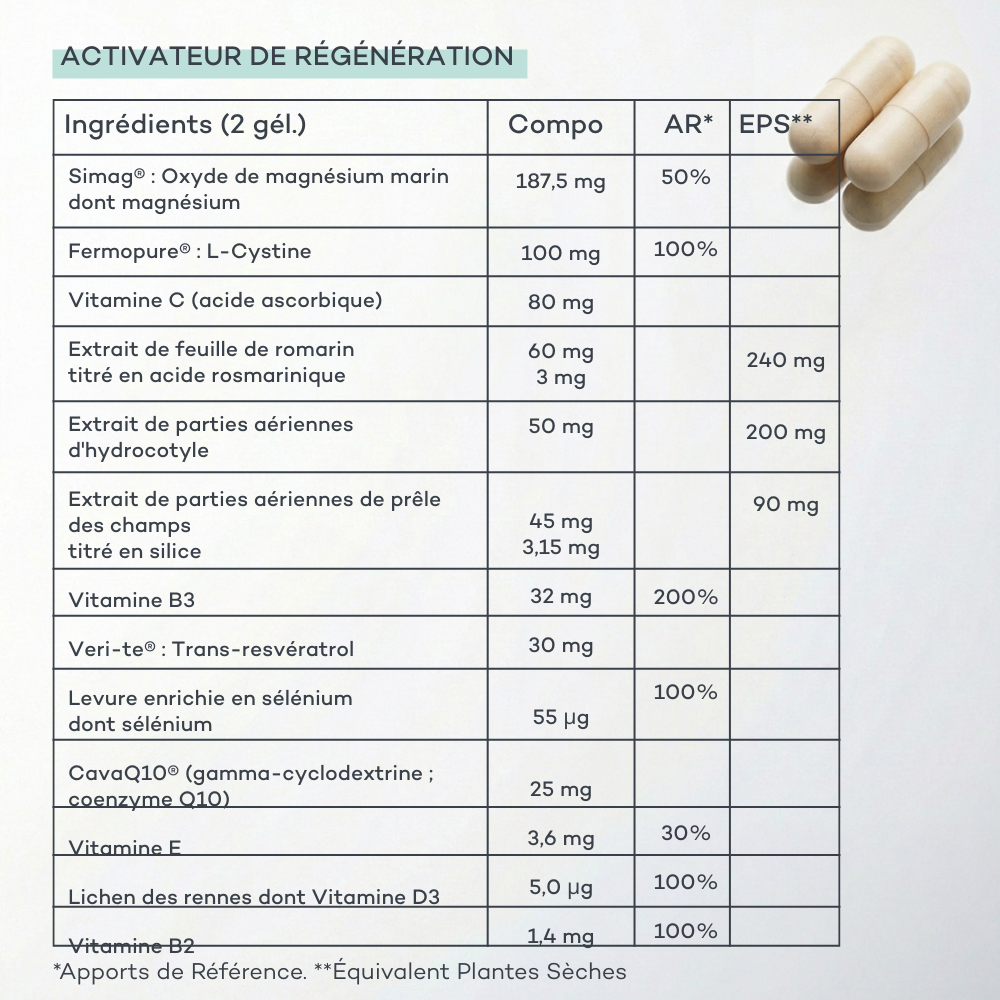 Routine Pelle Rivitalizzata
