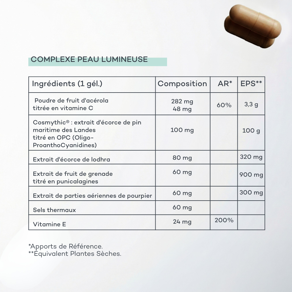 Routine Pelle Rivitalizzata