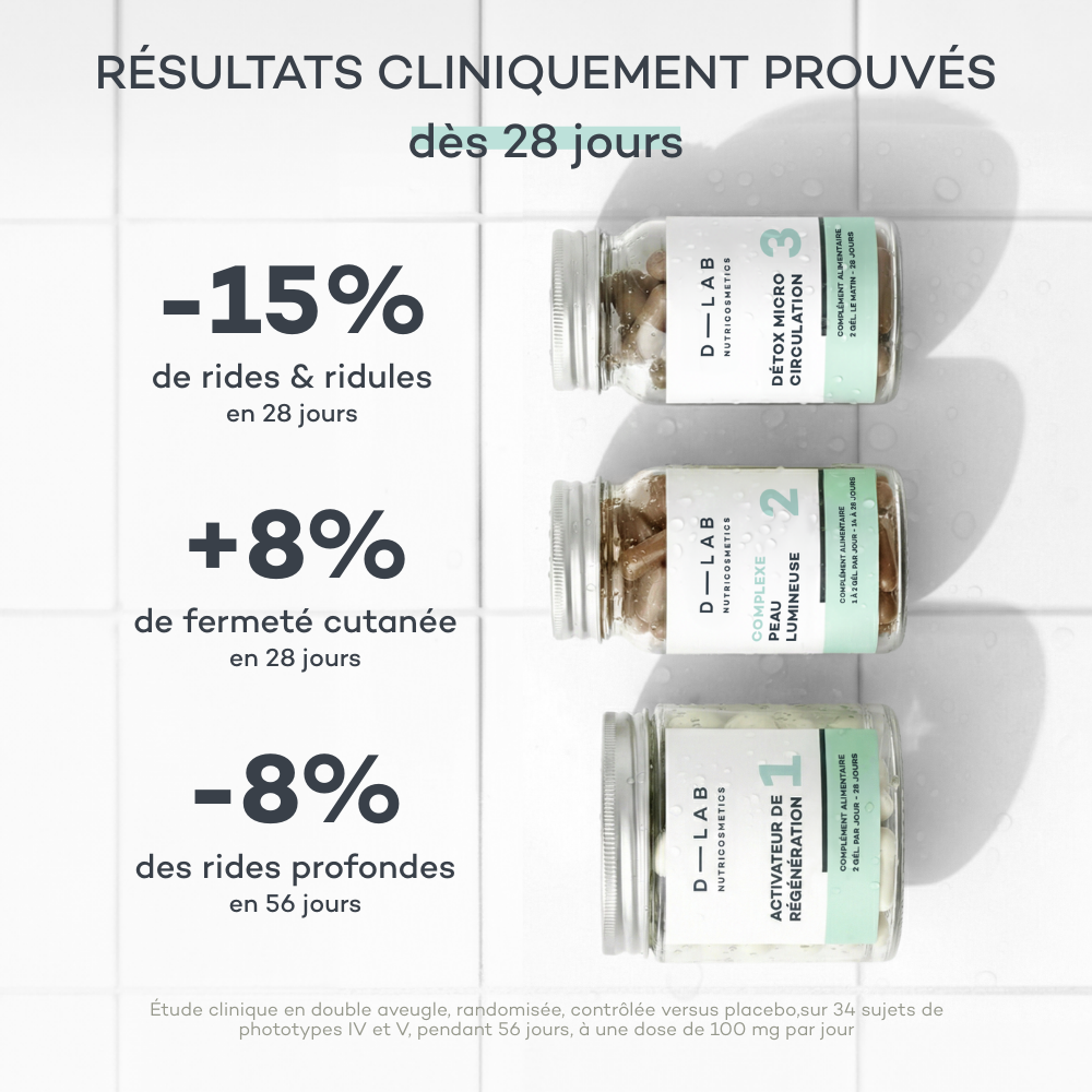 Routine Pelle Rivitalizzata
