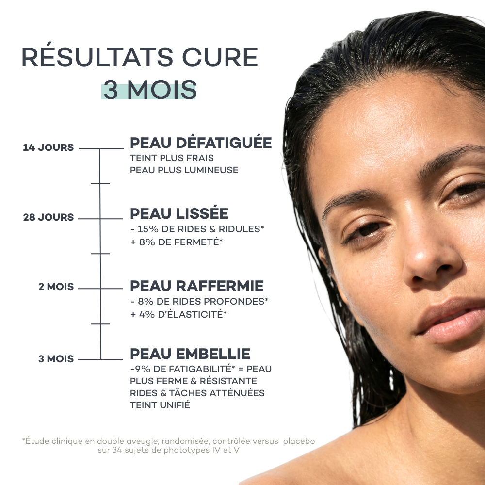 Routine Pelle Rivitalizzata