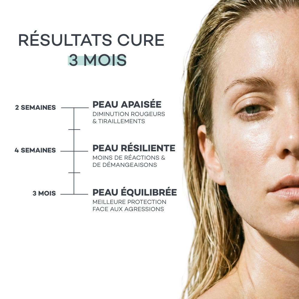 Routine Pelle Sensibile