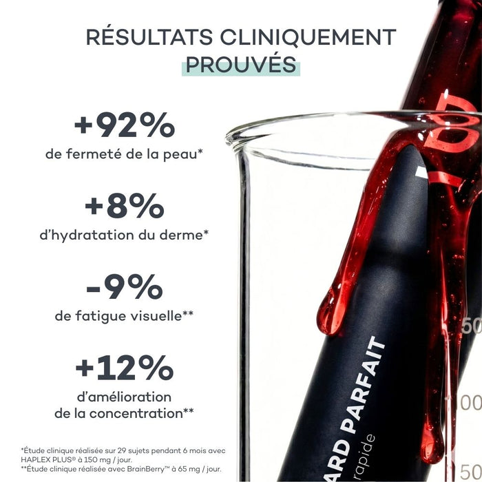 Shots Sguardo Perfetto