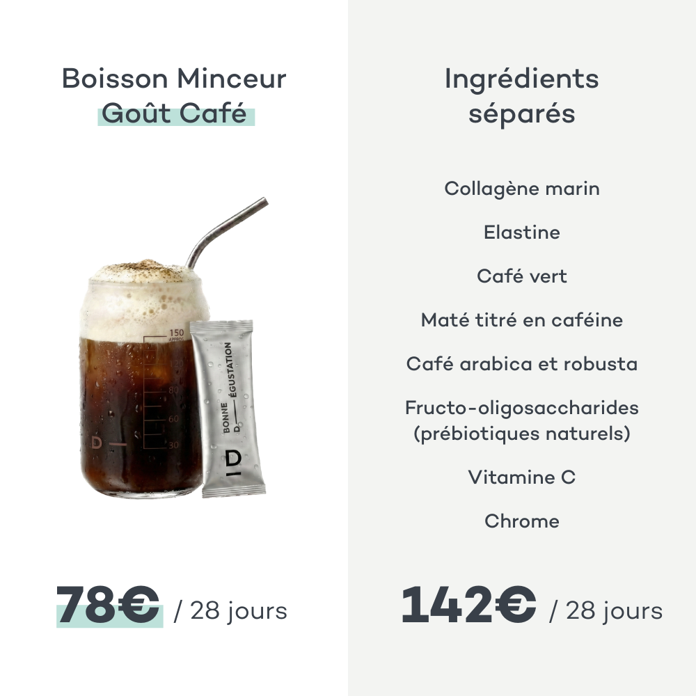 Stick Brucia Grassi - Caffè
