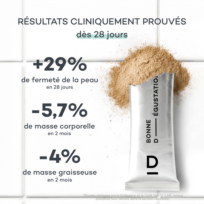 Bastoncini Brucia-Grassi - Caffè