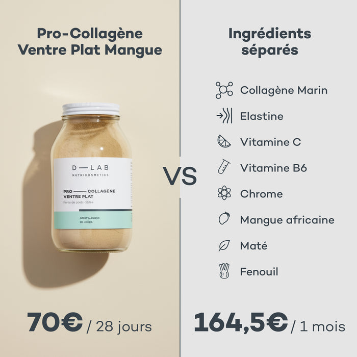 Pro-Collagene Ventre-Piatto Mango