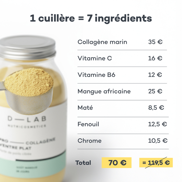 Pro-Collagene Ventre-Piatto Mango