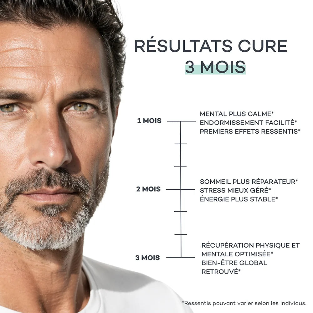 D-LAB Magnesium Daily format Doypack - resultats de cure
