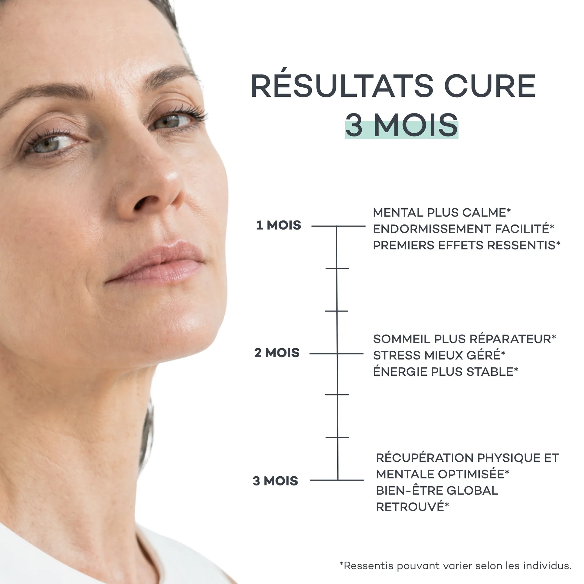 D-LAB Magnesium – complement anti-fatigue et systeme nerveux (visuel 2)