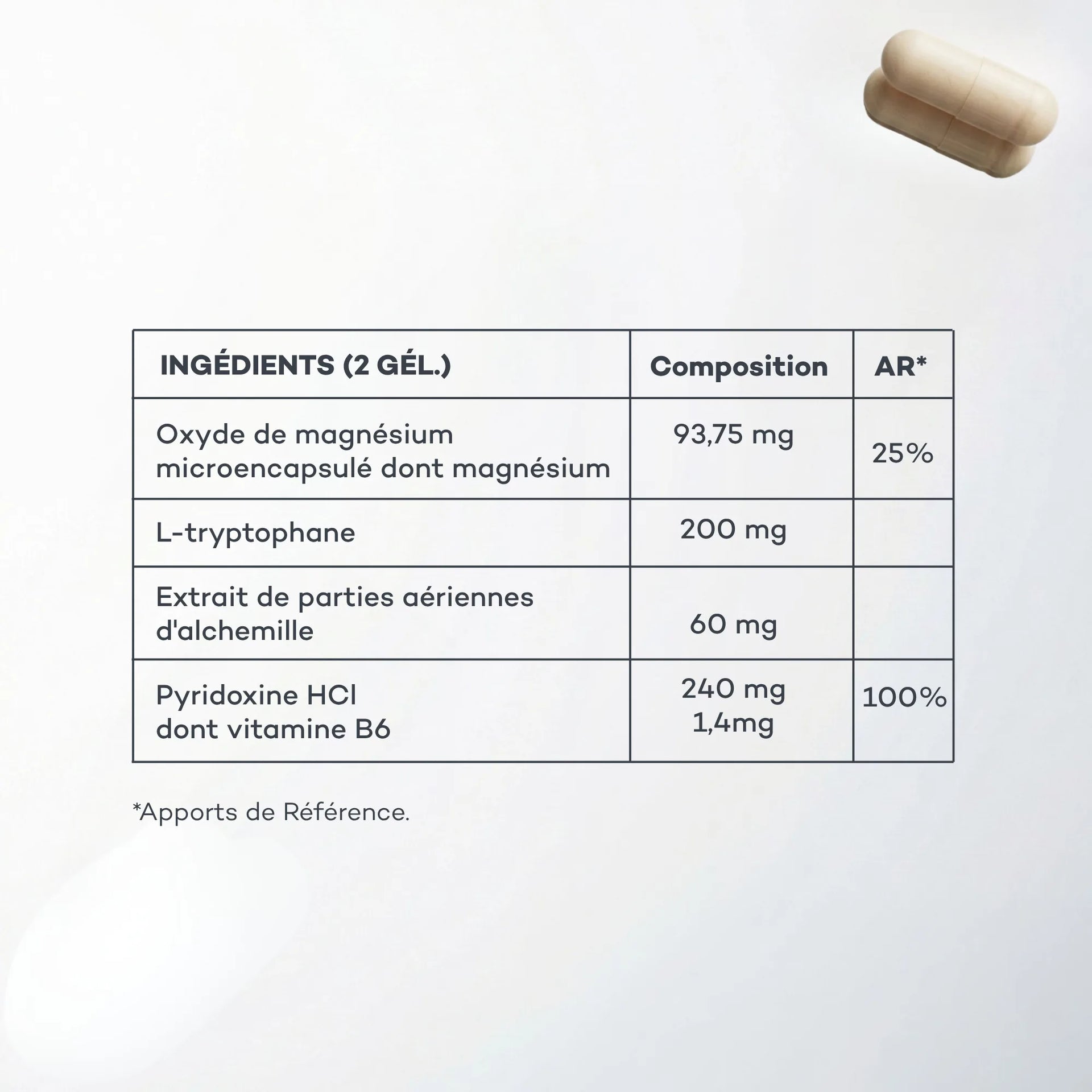 D-LAB Magnesium – complement anti-fatigue et systeme nerveux (visuel 8)