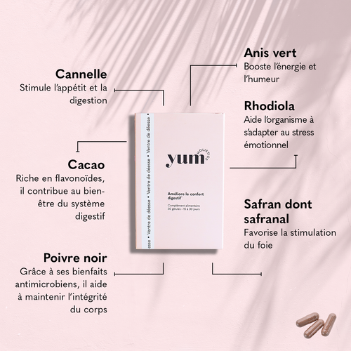 Ventre de Dea - Data Breve