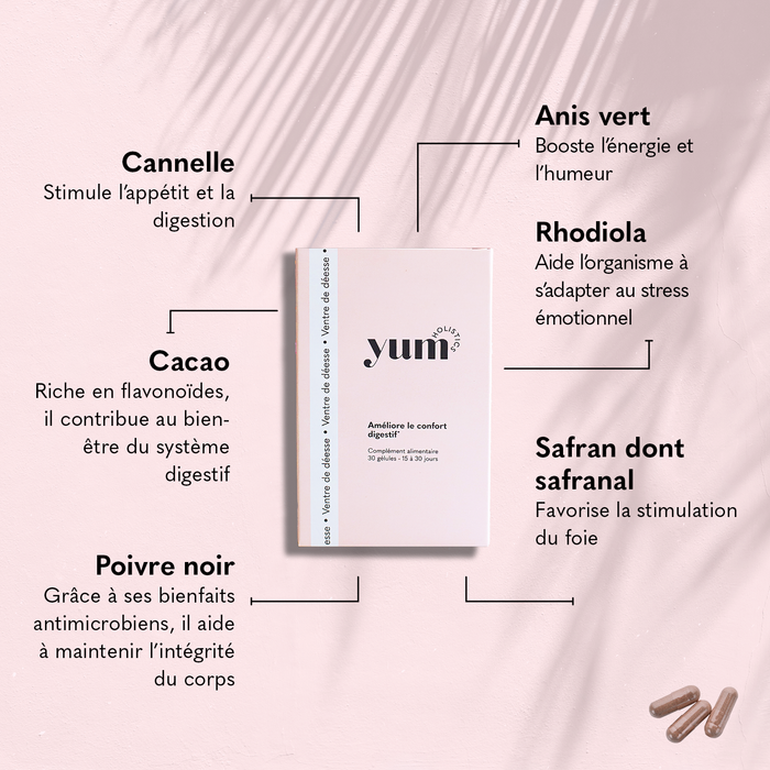 Ventre de Dea - Data Breve